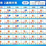 関東2週間天気　前橋40℃予想　盆入りにかけ危険な暑さ　東京は猛暑日過去最長か