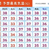 関東週間　まだまだ続く危険な暑さ　内陸40℃迫る　7月少雨の関東　ダムの状況は