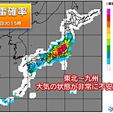 きょう1日　太平洋側を中心に急な激しい雨に注意　非常に激しい雨も　沖縄は大荒れ