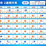 2週間天気　台風6号は沖縄近くで迷走か　影響長引く　本州は猛暑続く　お盆の天気は
