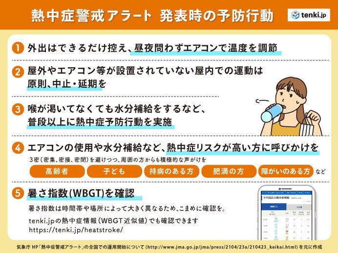 中国地方 山陰と山口県はすでに35度超え 強烈な暑さ 熱中症に厳重警戒(気象予報士 古庄 栄子 2023年08月01日) - 日本気象協会  tenki.jp