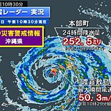 台風最接近の沖縄で雨風強まり大荒れ　3日も住居が倒壊する猛烈な風　影響長引く