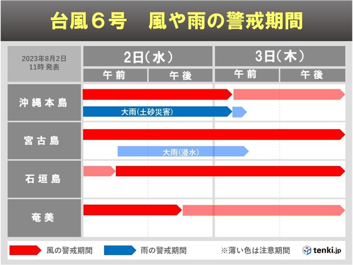 暴風・大雨の警戒期間は?