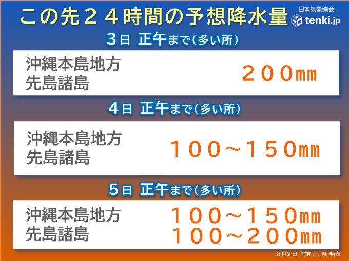 予想降水量　すでに記録的大雨の所も更に雨量増える　災害に警戒