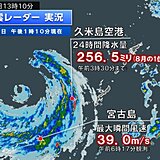台風ゆっくりUターン　沖縄や奄美は長期間大荒れ　来週は強い勢力で九州や四国接近か