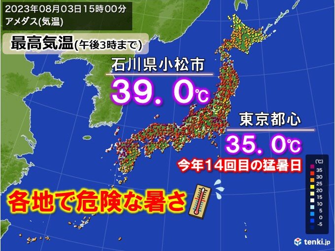 きょう3日　石川県小松市で39℃を　都心は過去最多猛暑日に迫る