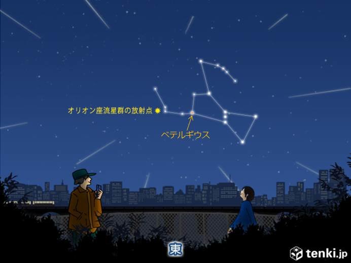 秋晴れ　夜はオリオン座流星群のチャンス