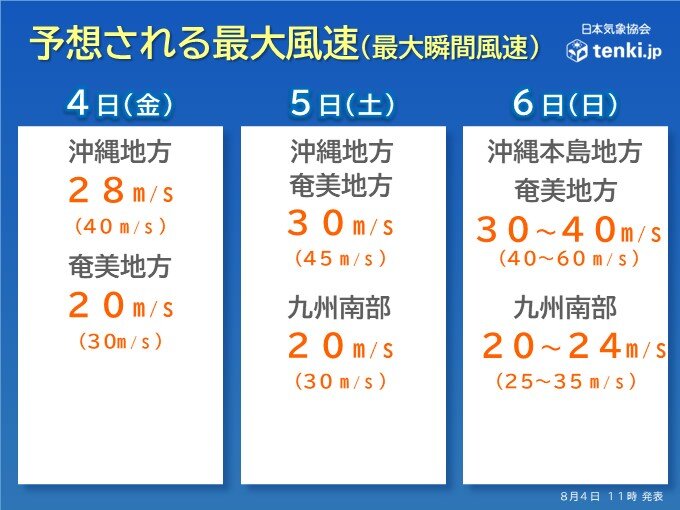 沖縄は再び「猛烈な風」の恐れ