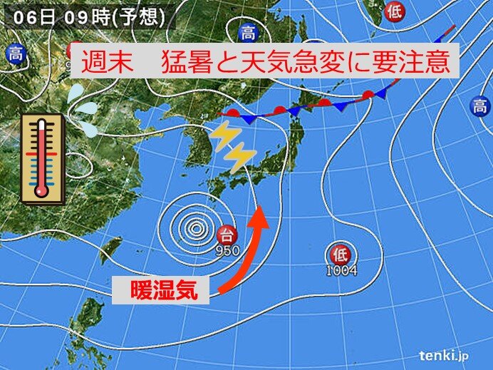 週末の注意点