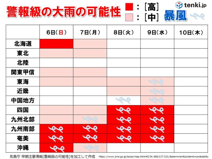 台風6号　動きが遅いため影響が長引く
