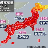 7日　東北～九州で35℃前後　体にこたえる蒸し暑さ　広い範囲に熱中症警戒アラート