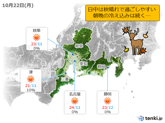 あすも秋晴れと朝晩の冷え込みが続く