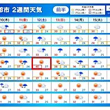 2週間天気　台風7号が東日本に接近　お盆の頃に列島直撃か　猛烈な暑さ　まだ続く