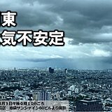 都心で雷雨　関東にも台風の影響　急な激しい雨や落雷・突風注意　道路冠水なども