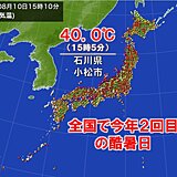 石川県小松市で40.0℃　全国で今年2回目の40℃以上「酷暑日」に