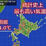 函館　151年の観測で最も高い気温を記録　熱中症に警戒