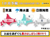 北海道の1か月予報　北の大地も異例の残暑　熱中症警戒　来週は台風の動きにも注意