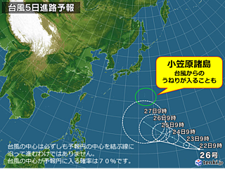 台風26号　日本への影響は?
