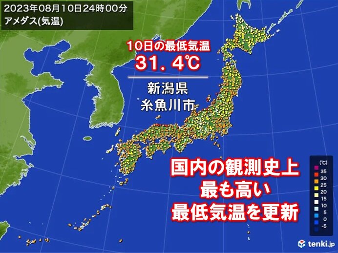 新潟県糸魚川　10日の最低気温31.4℃　国内の観測史上最も高い最低気温を更新