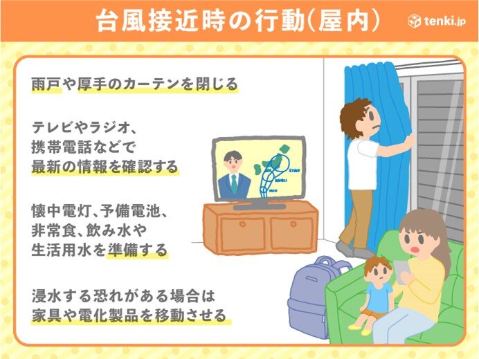 台風への備えは14日(月)までに