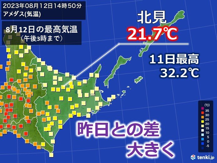 道東　北見では昨日と今日で最高気温の差が10℃超に