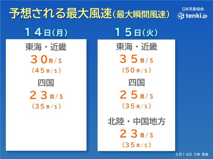 風・波の予想