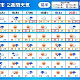 2週間天気　台風7号による大雨や暴風　15日がピーク　台風通過後も天気急変と猛暑