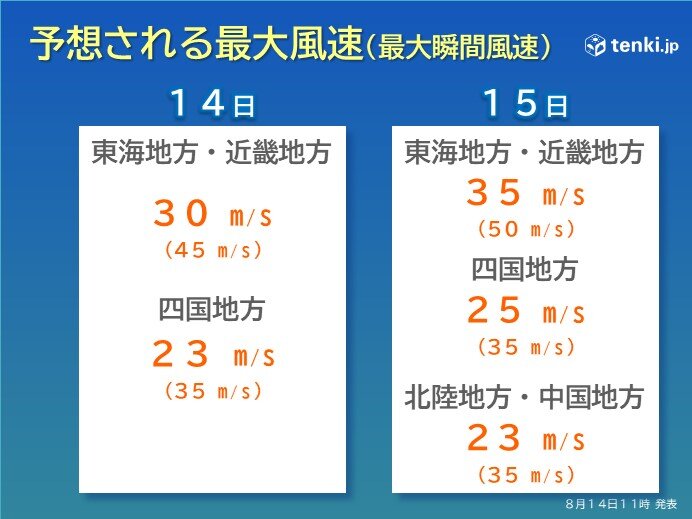 予想される最大風速(最大瞬間風速)