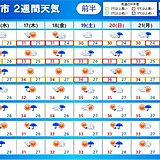 2週間天気　台風通過後も再び猛烈な暑さ　残暑厳しい　夜間の熱中症にも注意