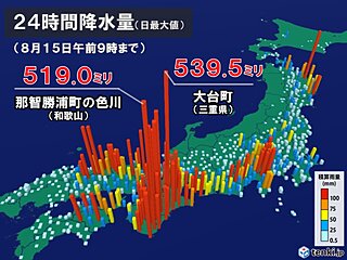 三重県や和歌山県　わずか1日で500ミリ以上　平年8月ひと月分を大きく超える大雨