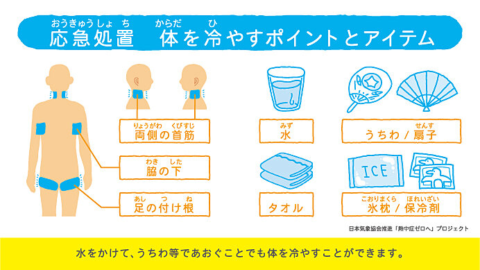 停電時の熱中症対策