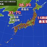 台風の影響　日本海側フェーン現象で厳暑　青森市は今年一番の暑さ　あすも猛烈な暑さ