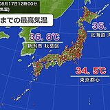 北海道で午前から猛暑日に　午後も気温上昇　東京都心は5日ぶりの猛暑日か