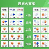 週末にかけて関東・東北などで発雷確率高い　大気の状態不安定で天気急変に注意