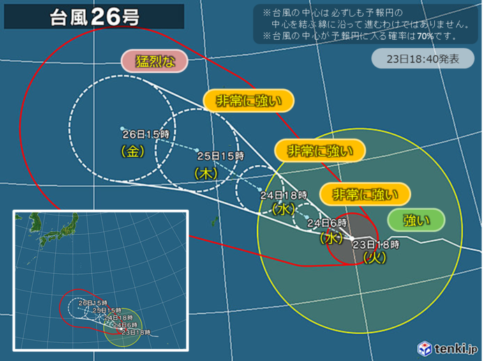 台風26号の最新情報