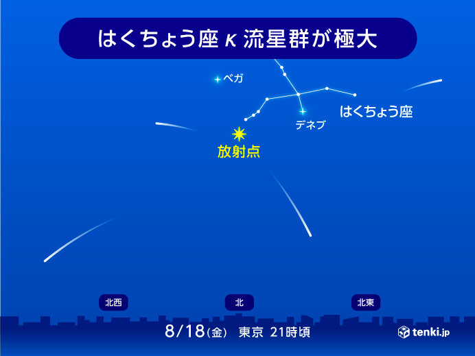 流れ星、見えるかな 今夜～あす19日未明 はくちょう座κ流星群が極大