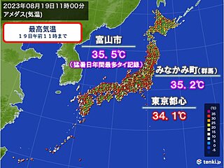 日本海側は午前中から猛烈な暑さ　富山市で猛暑日の年間最多タイ記録