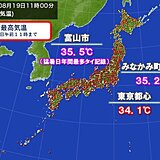 日本海側は午前中から猛烈な暑さ　富山市で猛暑日の年間最多タイ記録