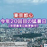 各地で猛烈な暑さ　東京都心は今年20回目の猛暑日　あす20日も熱中症警戒