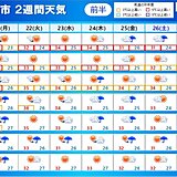 2週間天気　まだ厳しい暑さ　熱帯低気圧の動向にも注意