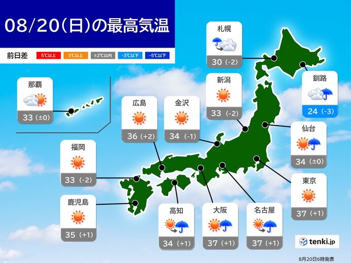 20日も猛暑　体温超えの所も　熱中症対策を　大気不安定　急な強雨や雷雨に注意