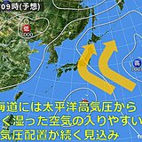 北海道　この先一週間も暑さが続く　猛暑日の可能性も