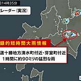 北海道で1時間に約90ミリ「記録的短時間大雨情報」