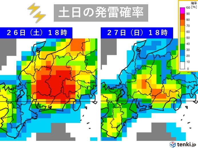 夏休み最後の週末の天気は?