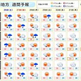 東海地方　夏休み最後の週末も大気不安定　厳しい残暑が続く　2つの台風の影響は?