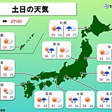 【土日の天気】強い日差しとゲリラ豪雨に注意　厳しい暑さも続く　ダブル台風の影響は