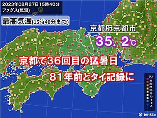 厳しい残暑の終わり見えず　京都で今年36回目の猛暑日　81年前の最多記録に並ぶ