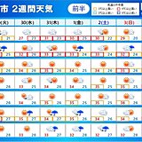 2週間天気　沖縄は立て続けに台風接近　厳しい残暑　西～北日本は9月も猛暑日に