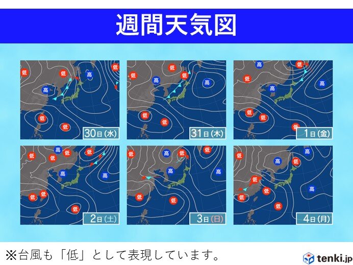 週間天気