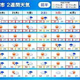 台風11号は沖縄に接近の恐れ　猛烈な暑さまだ続く　9月に入っても厳暑　2週間天気